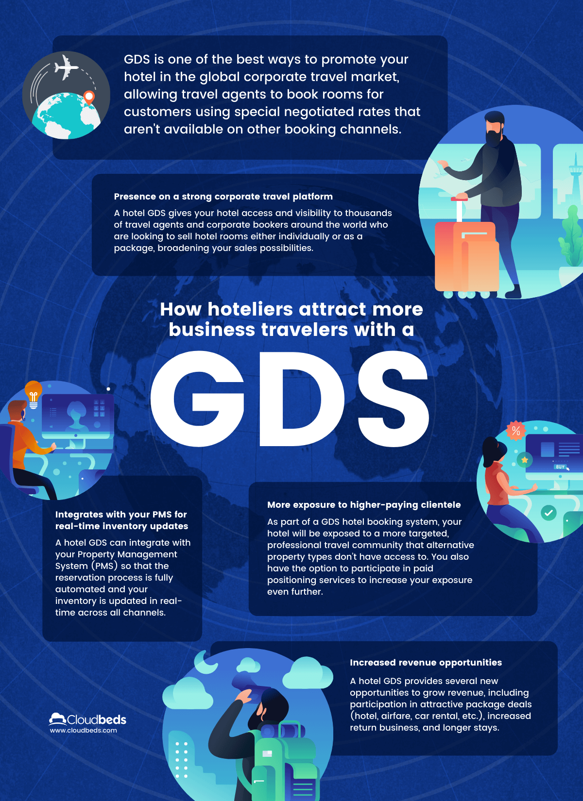 Best Hotels in Colombo for Business Travelers And Corporate Stays