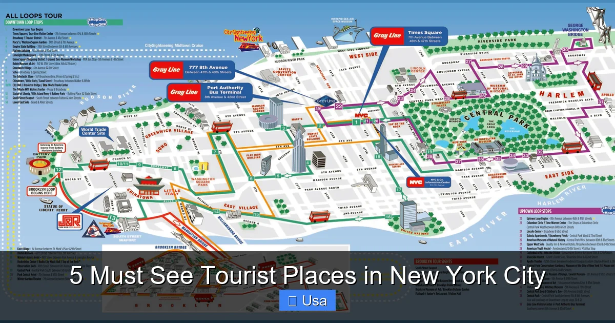 5 Must See Tourist Places in New York City