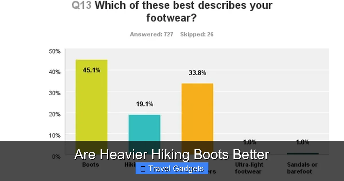 Are Heavier Hiking Boots Better