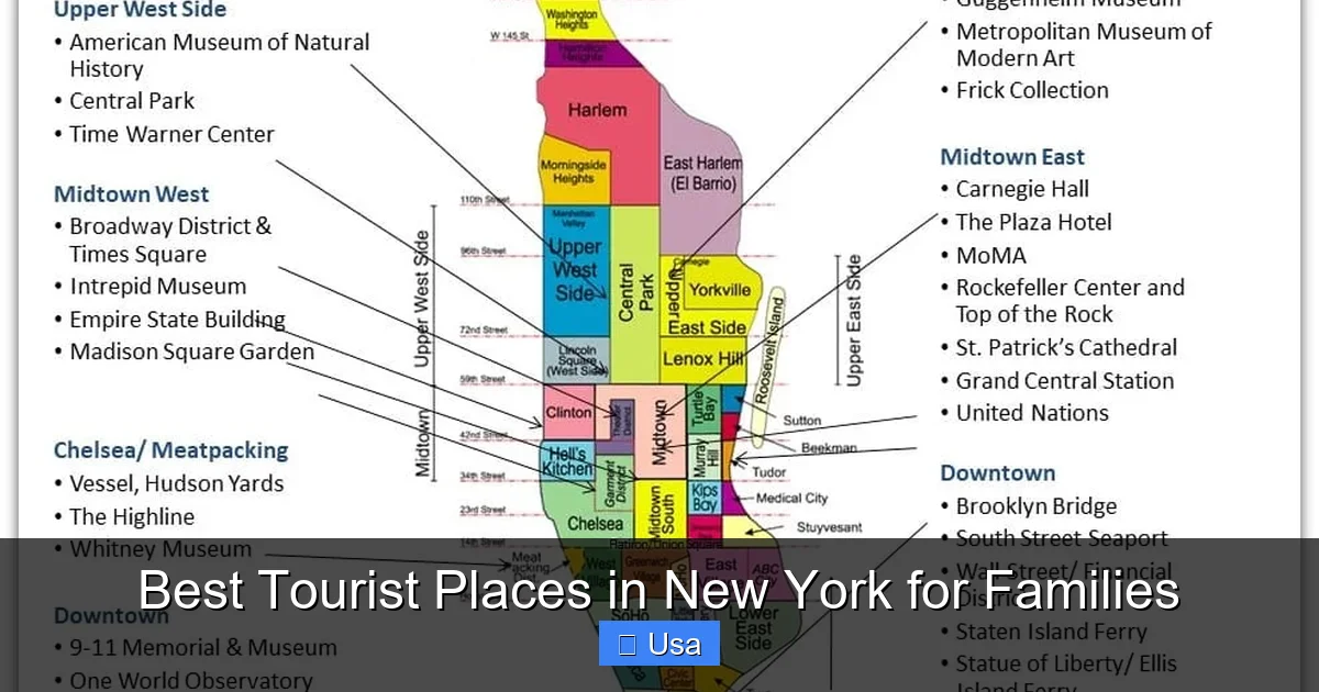 Best Tourist Places in New York for Families