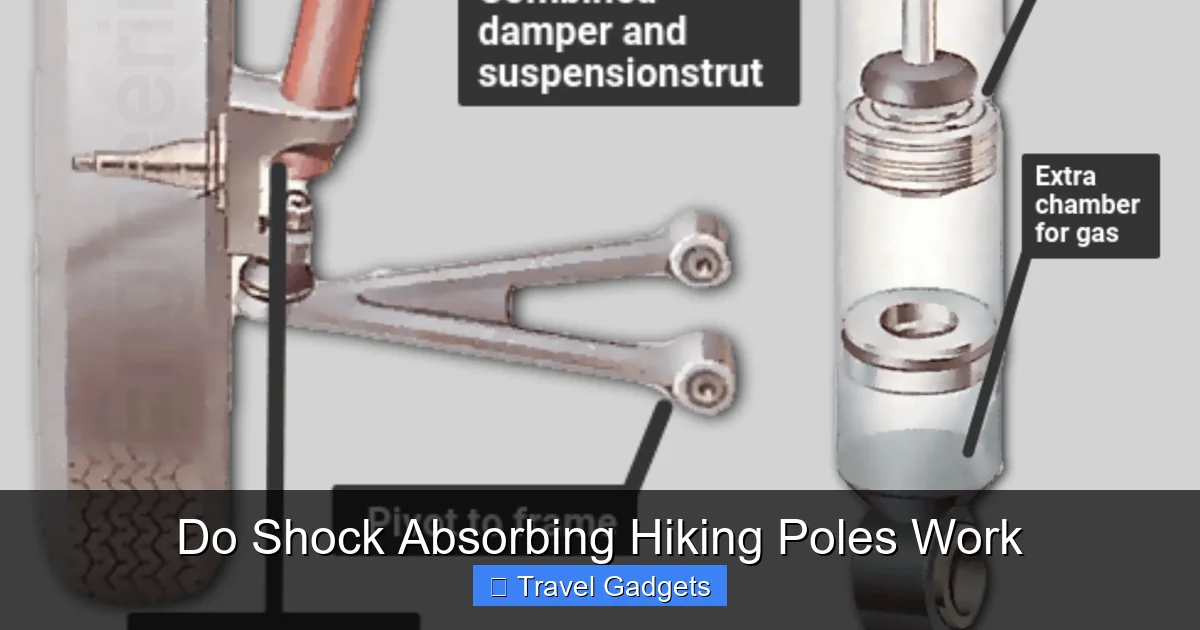 Do Shock Absorbing Hiking Poles Work