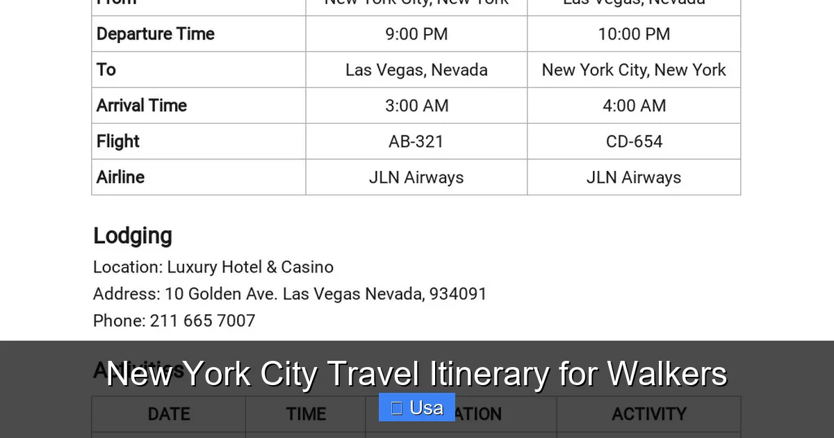 New York City Travel Itinerary for Walkers