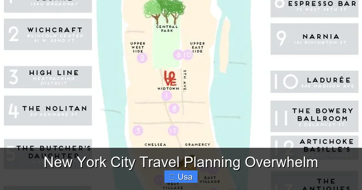 New York City Travel Planning Overwhelm