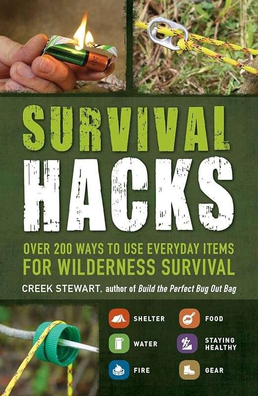 Survival Hacks: Essential Uses for Everyday Items in Camping & Wildern