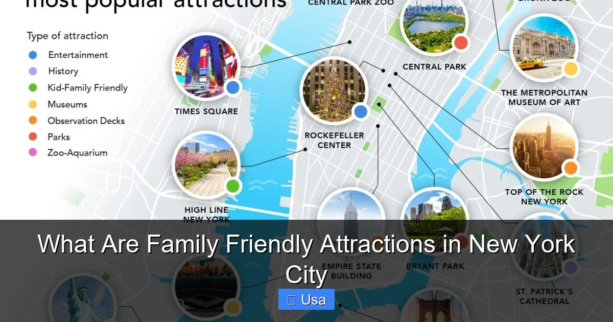 What Are Family Friendly Attractions in New York City