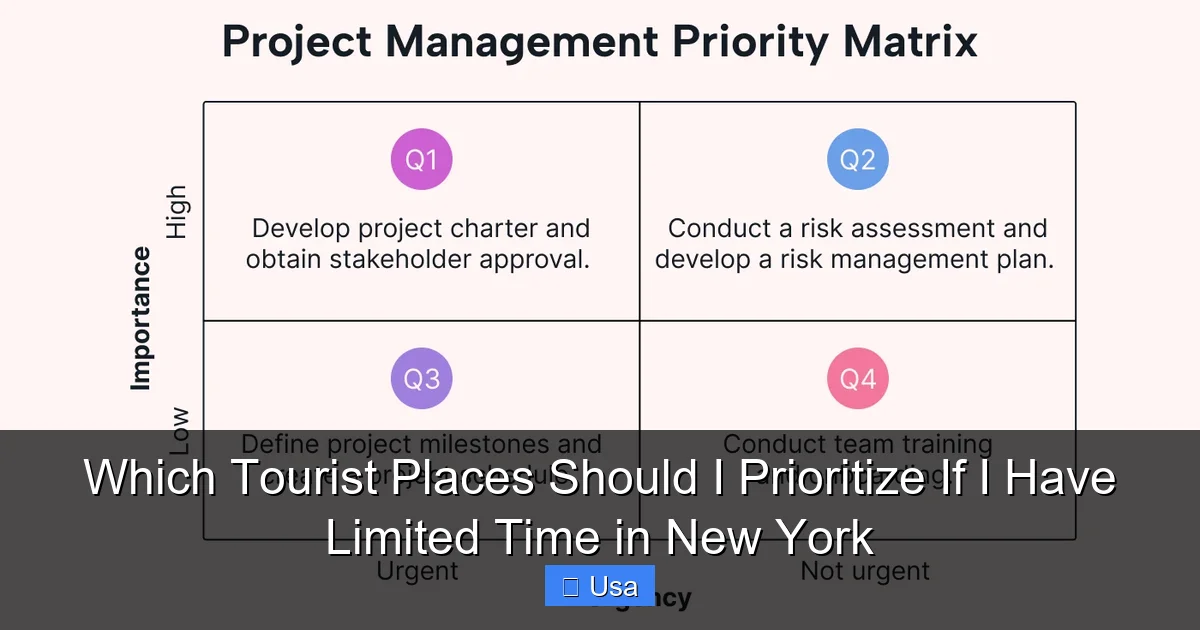 Which Tourist Places Should I Prioritize If I Have Limited Time in New York