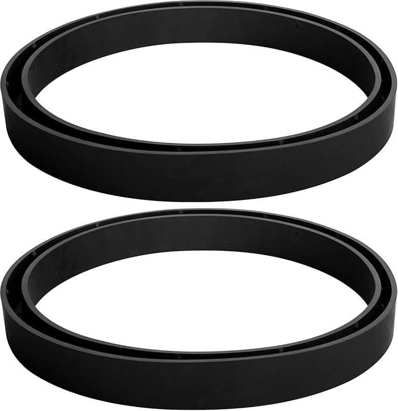 RunNico 2 Pack Ring Base Propane Tank Holder – Protective Spacer for 2
