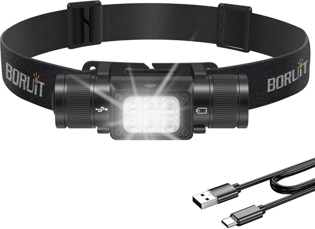 BORUIT Powerful Rechargeable Headlamp: 1500 Lumens, Multi-Color LED, I