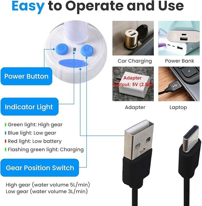 Portable Camping Shower with Upgraded Rechargeable Pump, Intelligent D
