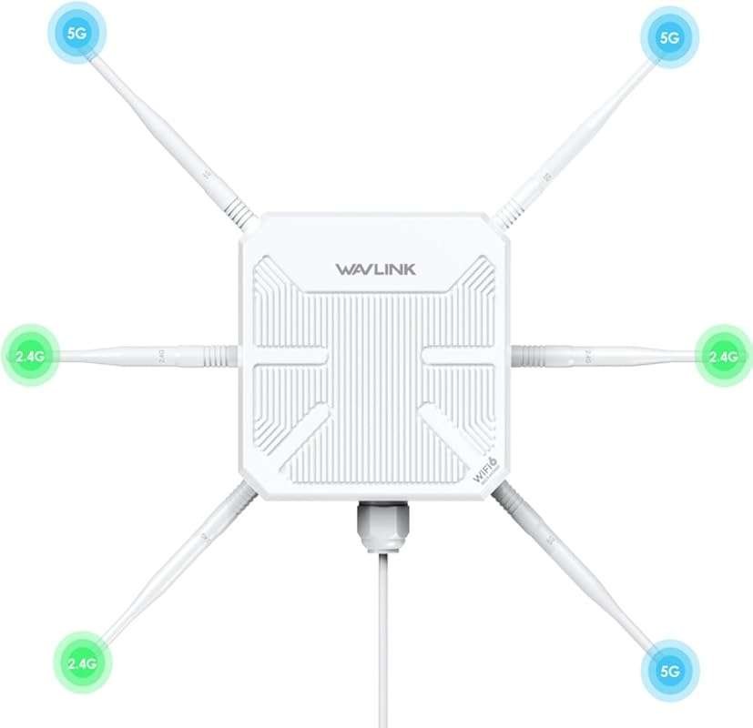 WAVLINK AX3000 Outdoor WiFi 6 Extender: Long-Range Repeater/AP, IP67 W