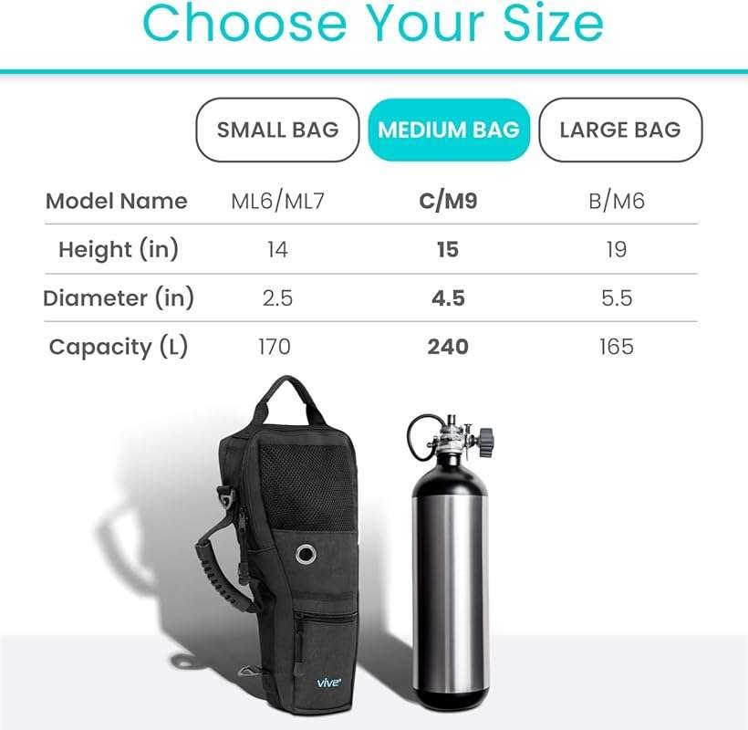 Vive Oxygen Tank Holder Backpack (Medium): Portable Shoulder Bag for O