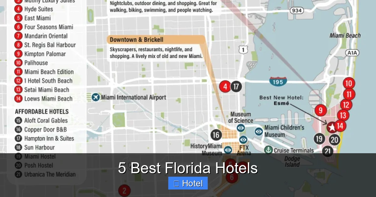 5 Best Florida Hotels