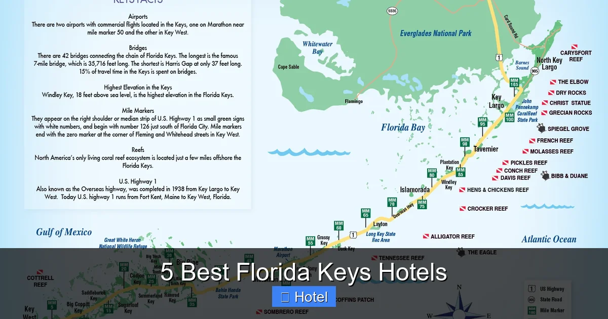 5 Best Florida Keys Hotels