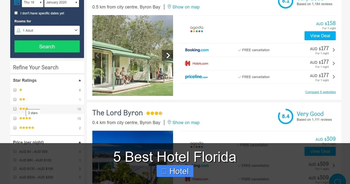 5 Best Hotel Florida