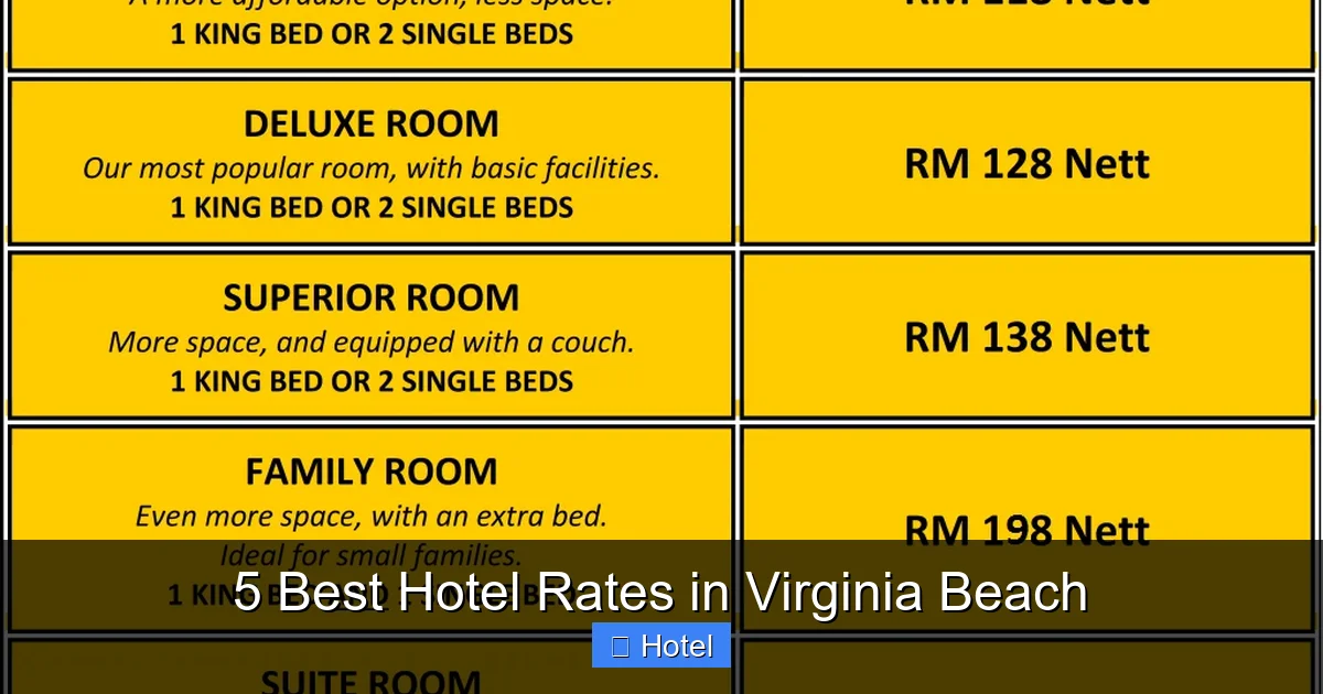5 Best Hotel Rates in Virginia Beach