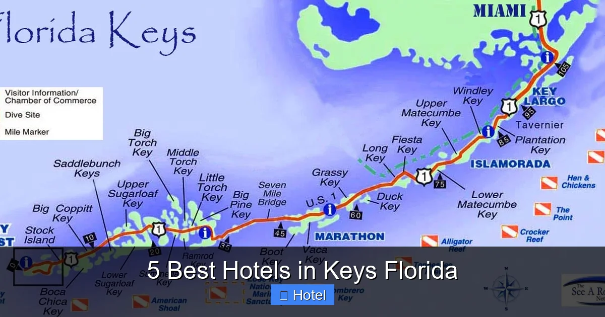 5 Best Hotels in Keys Florida