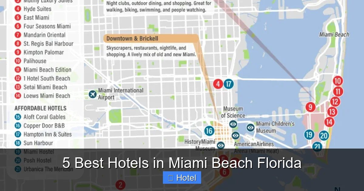 5 Best Hotels in Miami Beach Florida