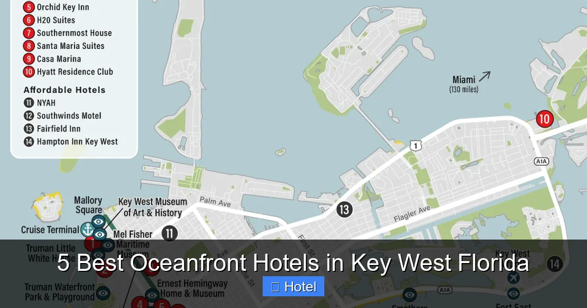 5 Best Oceanfront Hotels in Key West Florida