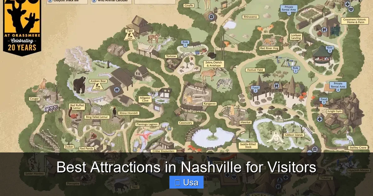 Best Attractions in Nashville for Visitors