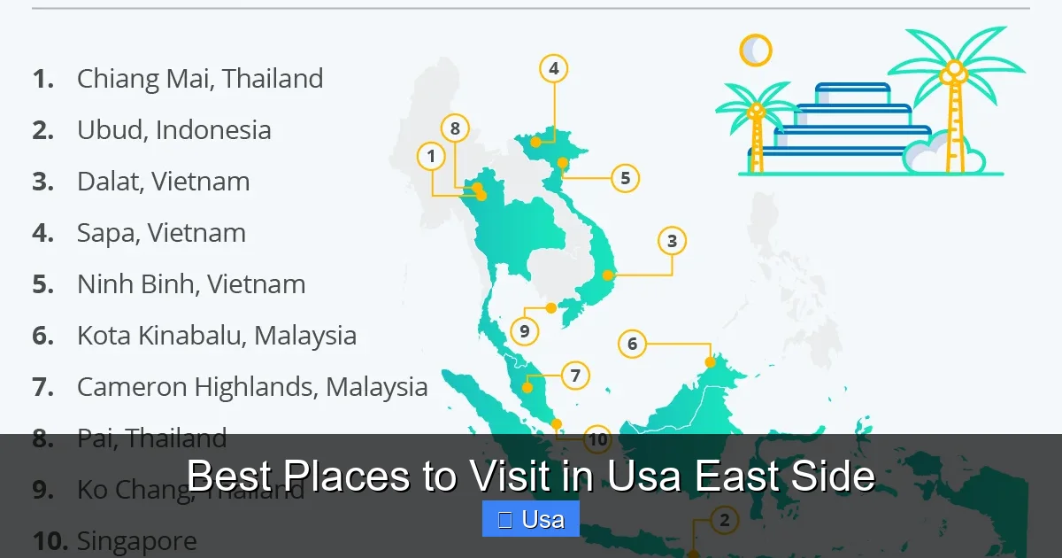 Best Places to Visit in Usa East Side