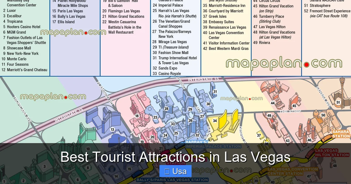 Best Tourist Attractions in Las Vegas