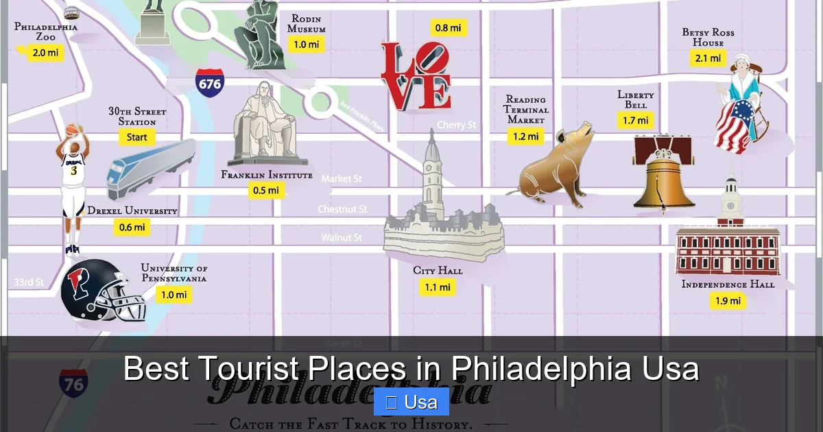 Best Tourist Places in Philadelphia Usa