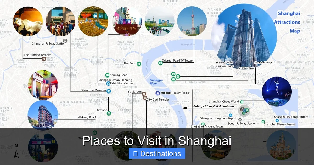 Places to Visit in Shanghai