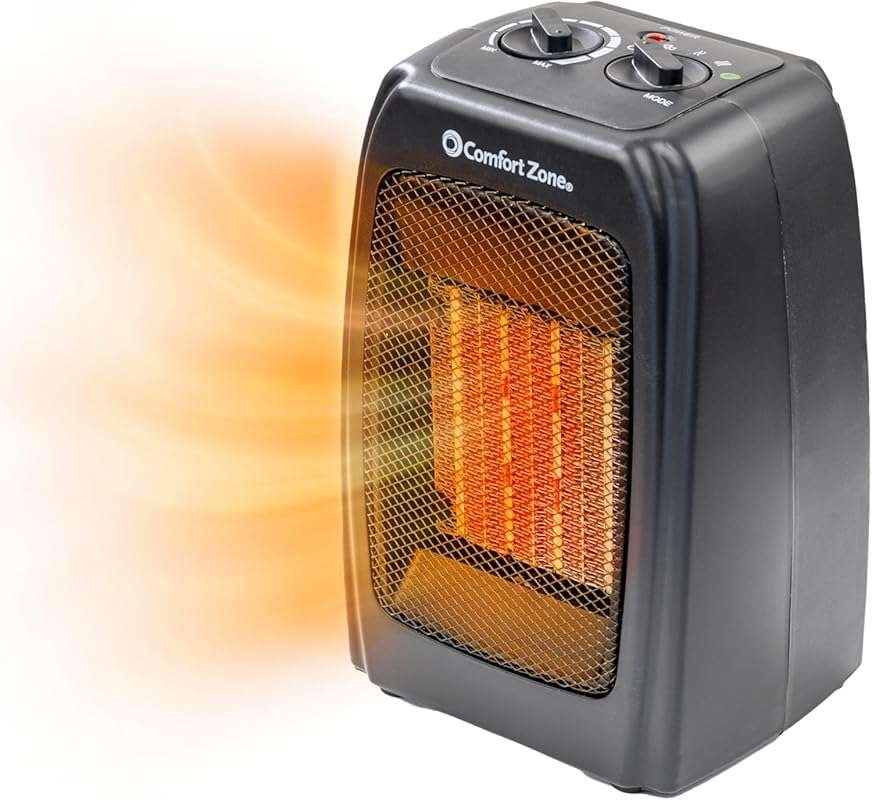 Comfort Zone CZ442E 1500W Personal Energy Save Ceramic Heater with The
