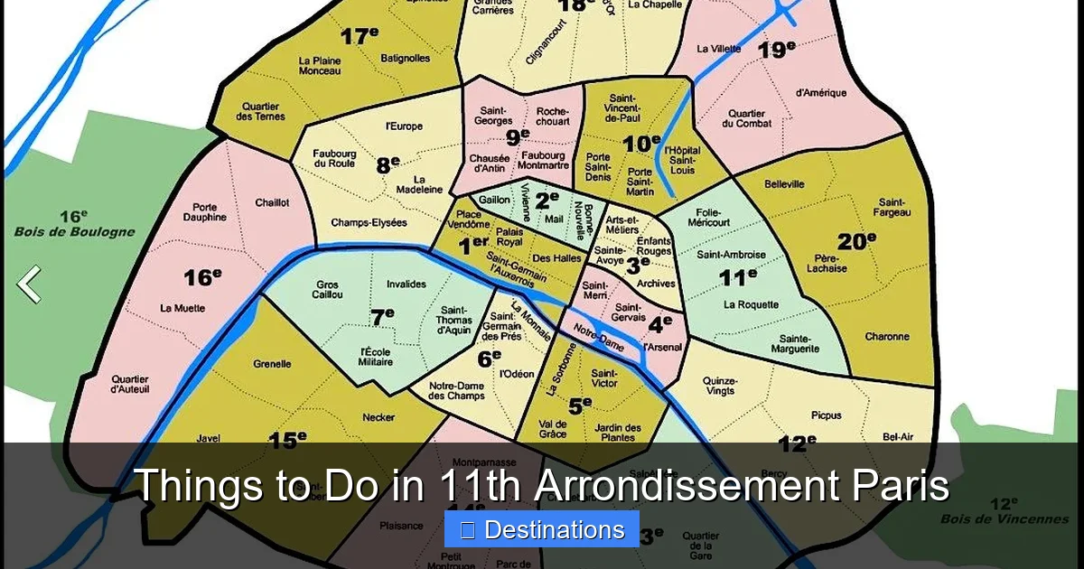Things to Do in 11th Arrondissement Paris
