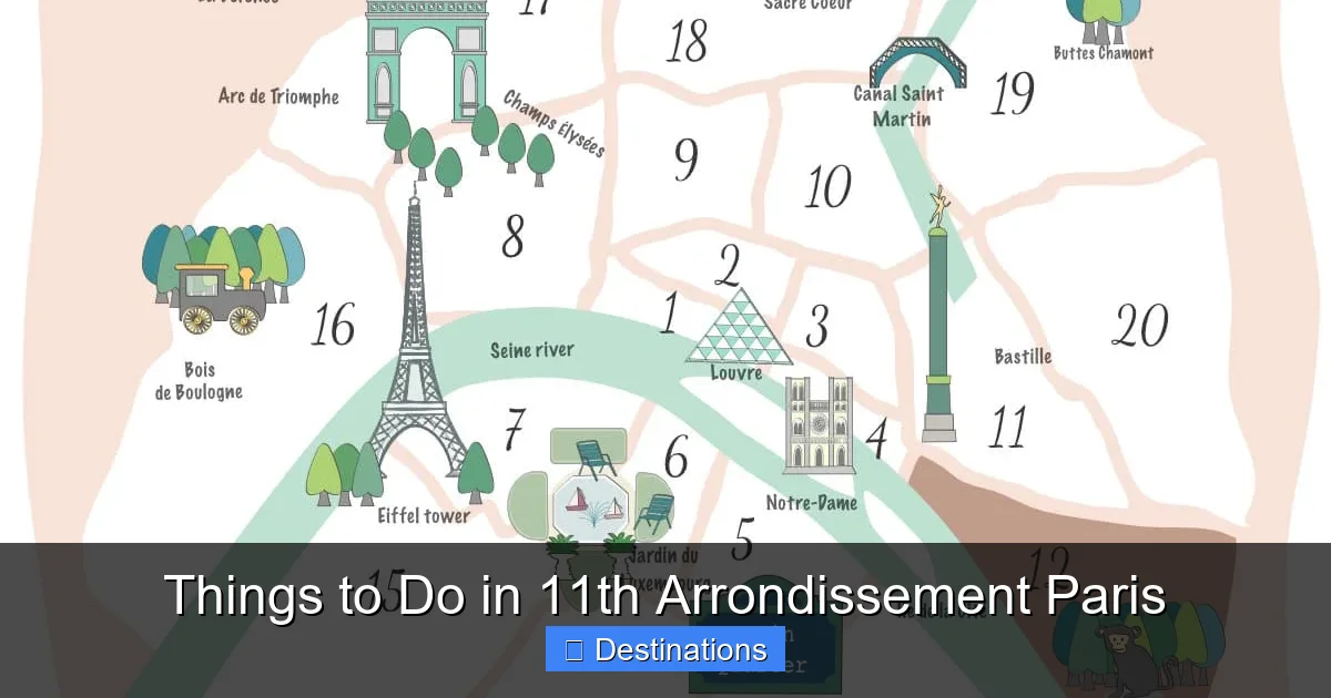 Things to Do in 11th Arrondissement Paris