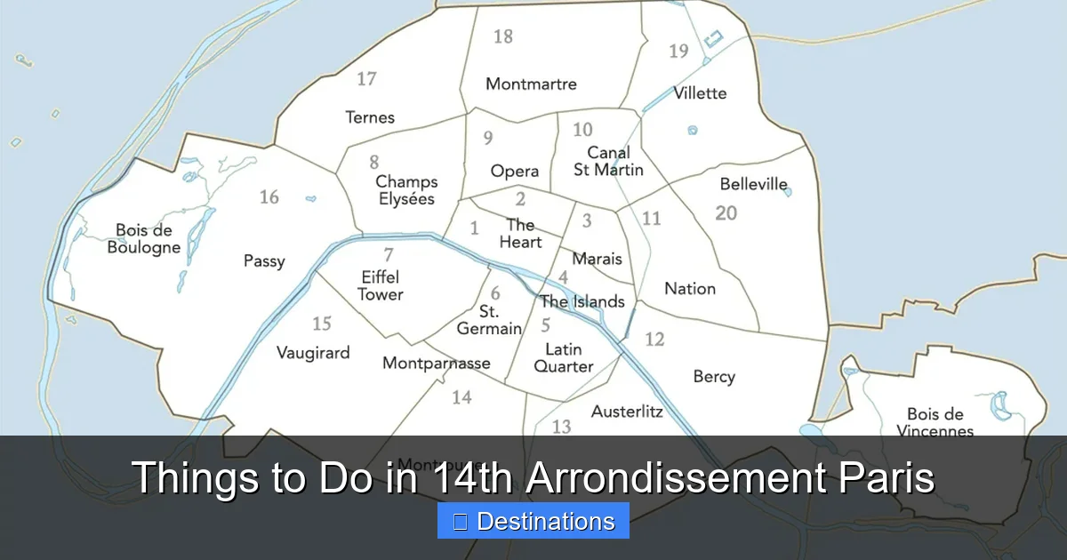 Things to Do in 14th Arrondissement Paris