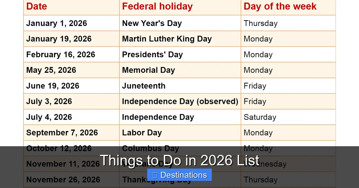 Things to Do in 2026 List