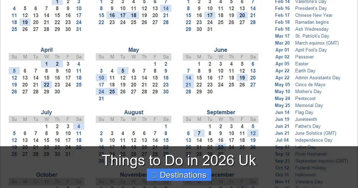 Things to Do in 2026 Uk