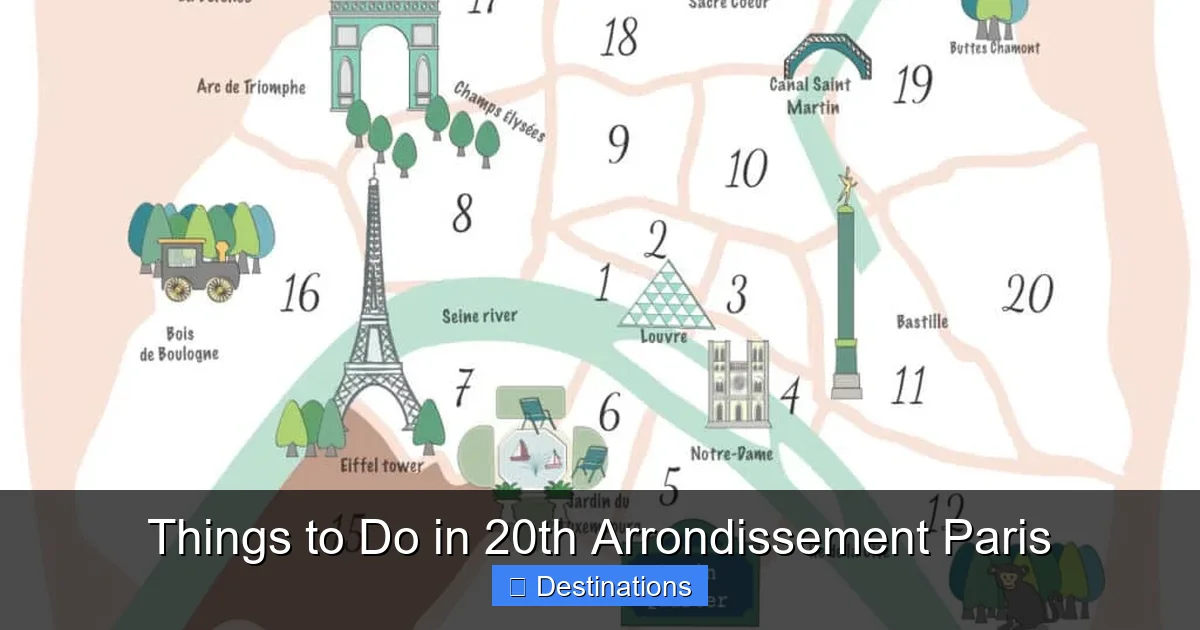 Things to Do in 20th Arrondissement Paris