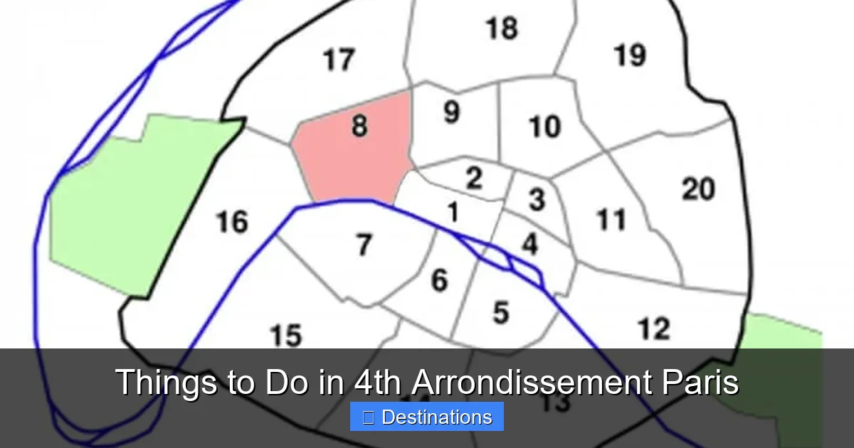 Things to Do in 4th Arrondissement Paris