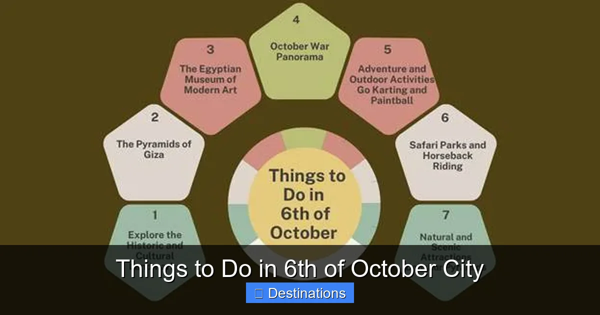 Things to Do in 6th of October City
