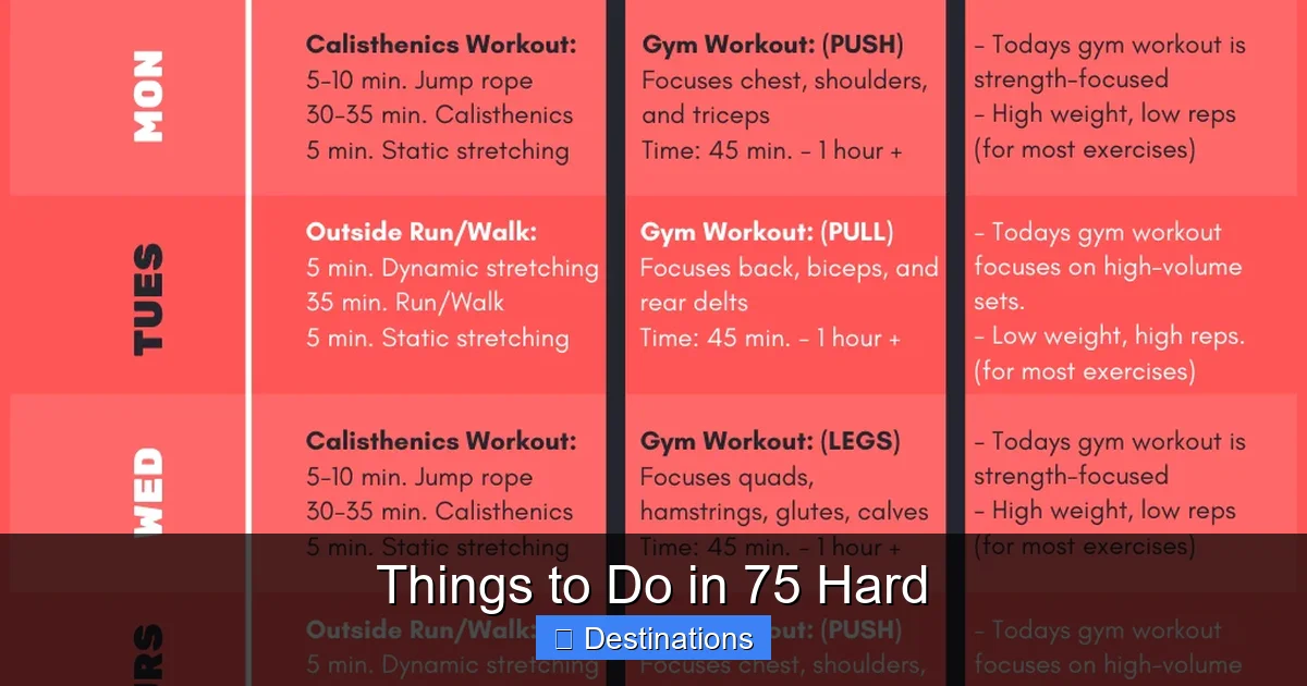 Things to Do in 75 Hard