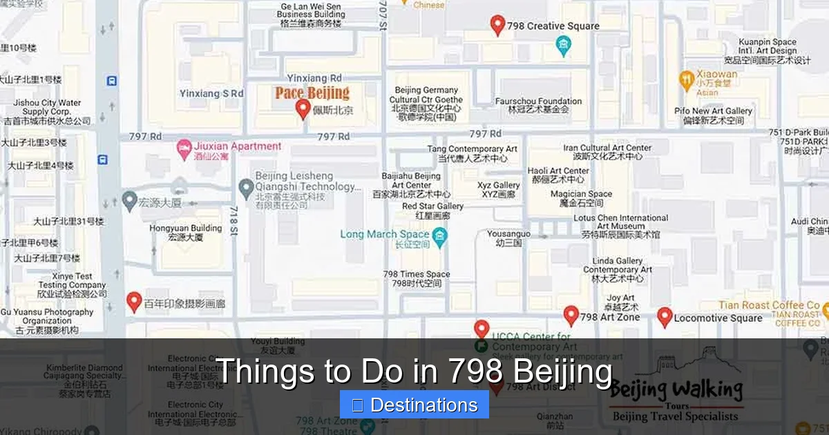 Things to Do in 798 Beijing