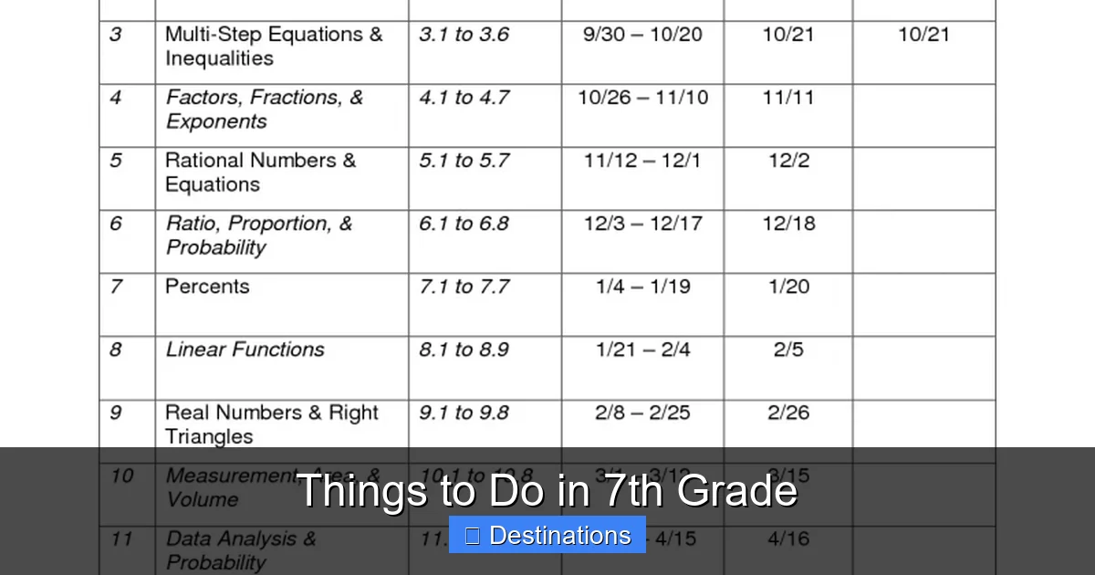 Things to Do in 7th Grade