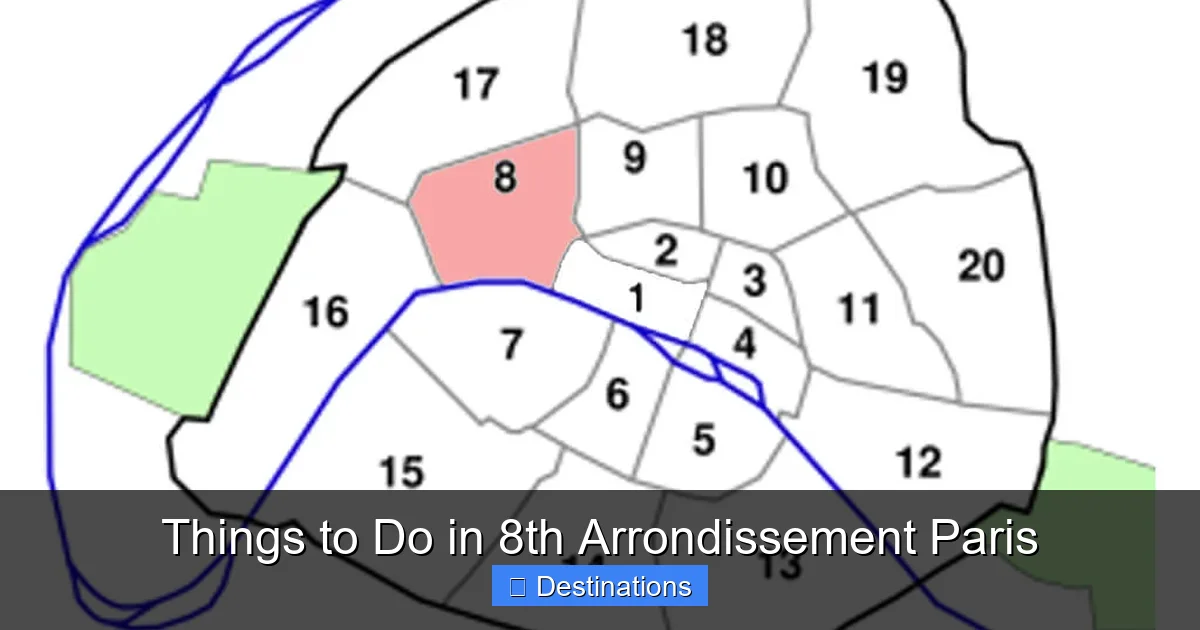 Things to Do in 8th Arrondissement Paris