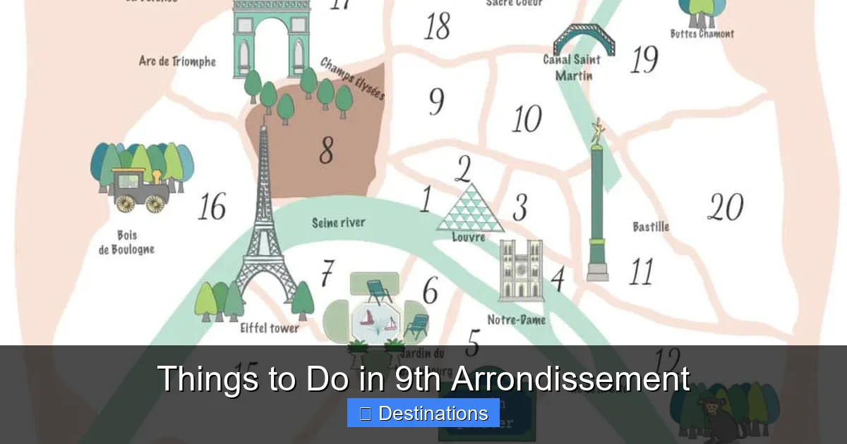 Things to Do in 9th Arrondissement