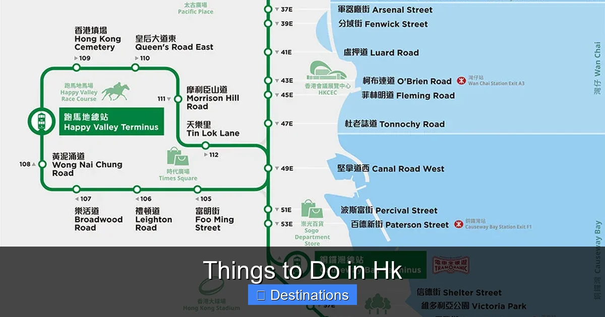 Things to Do in Hk