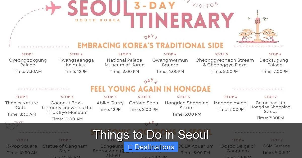 Things to Do in Seoul