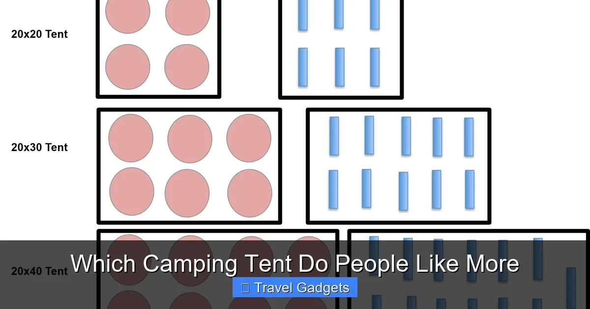 Which Camping Tent Do People Like More